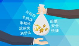 深圳周转民间小额借贷-深圳周转个人小额贷款-深圳周转短期借款